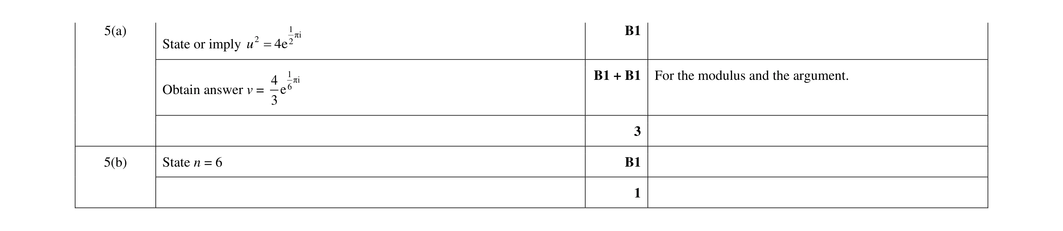 Mark scheme for question 77