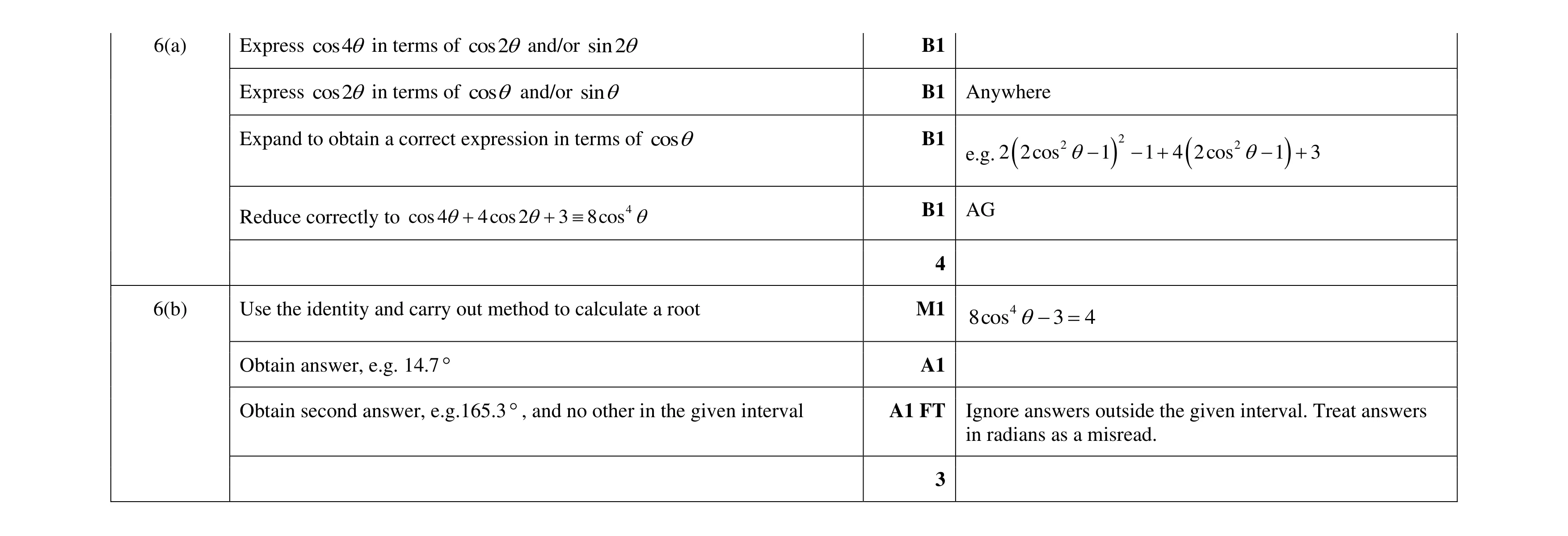 Mark scheme for question 74