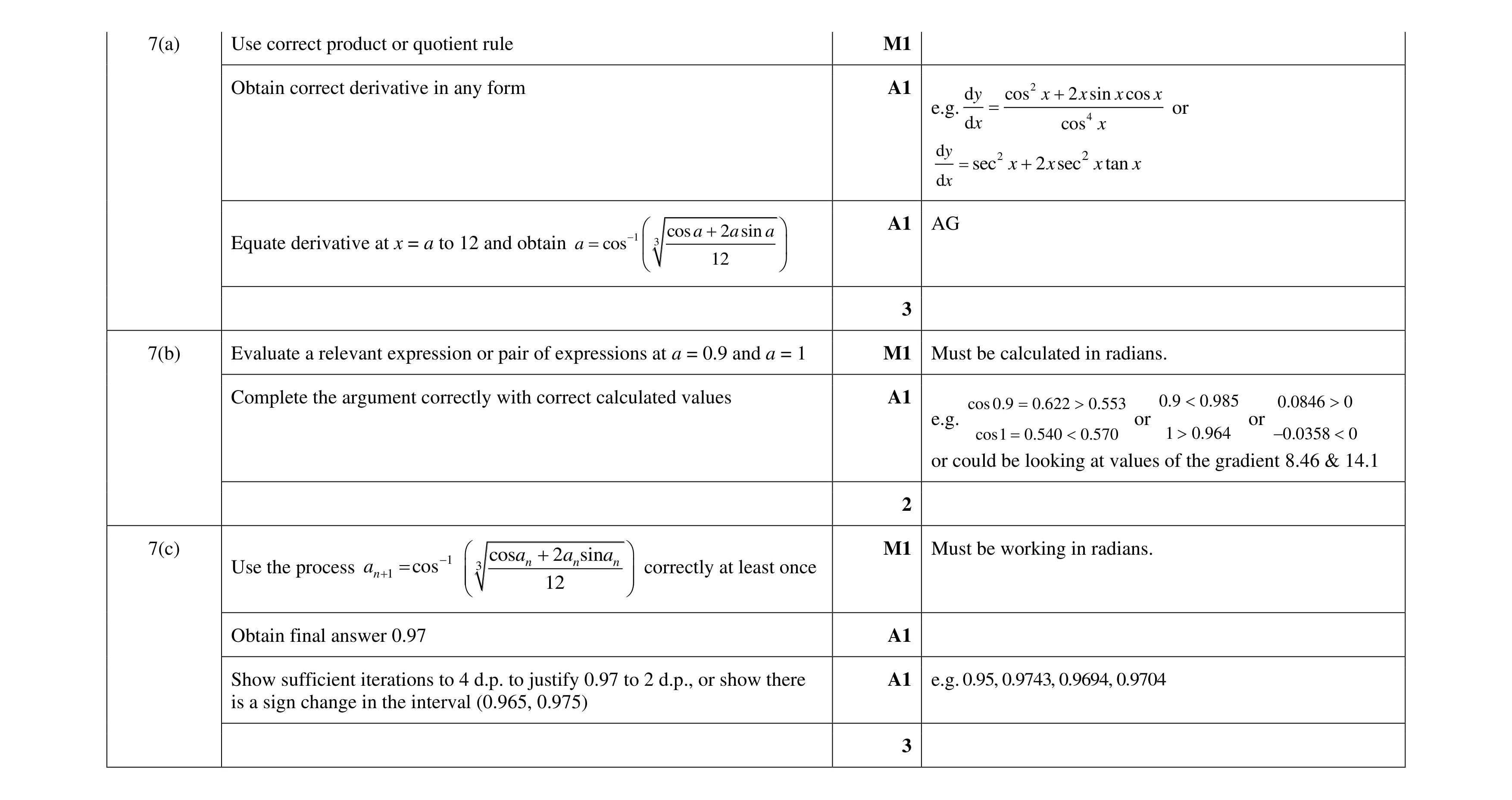 Mark scheme for question 44