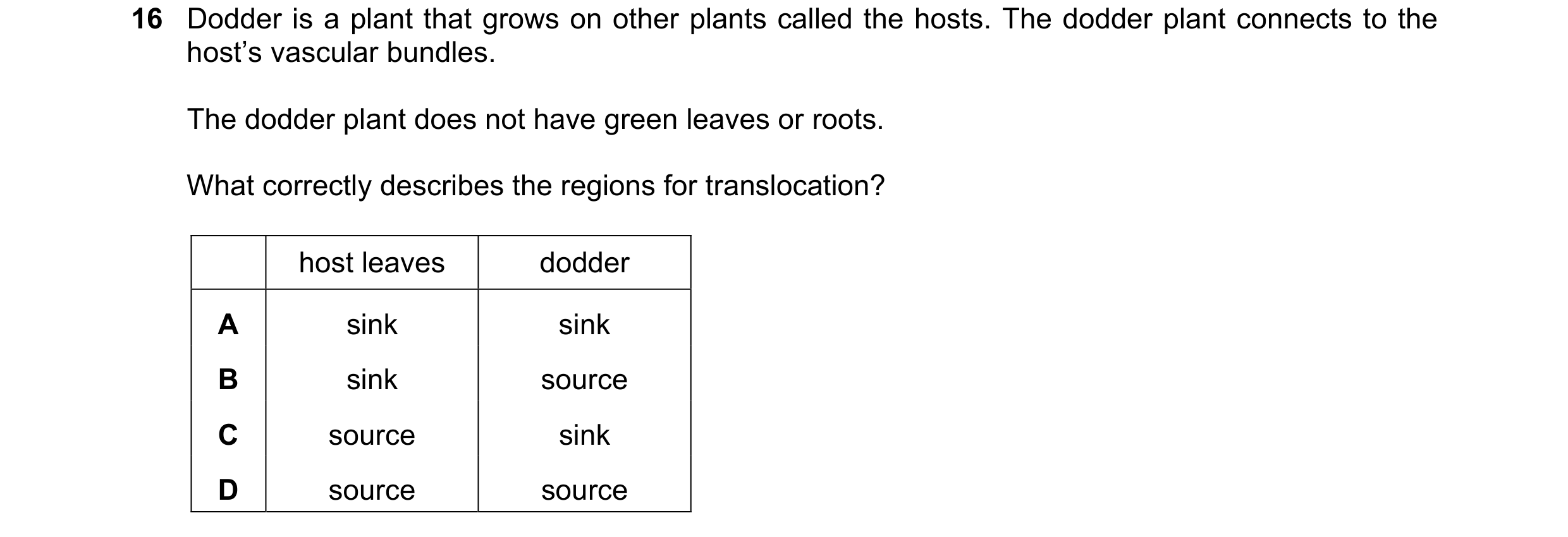 Question 4: Dodder is a plant that grows on other plants called the hosts. The dodder plant connects to the host’s vascular bundles. The dodder plant d…