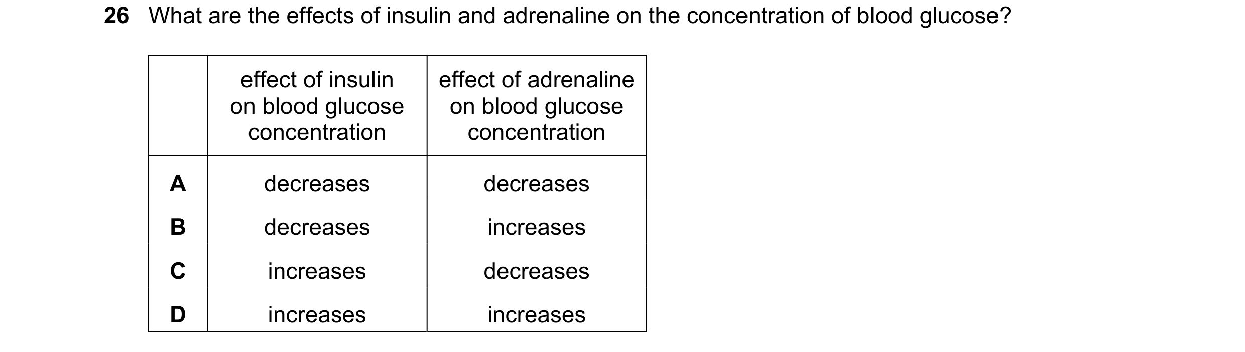 Question 11: What are the effects of insulin and adrenaline on the concentration of blood glucose? effect of insulin effect of adrenaline on blood gluco…