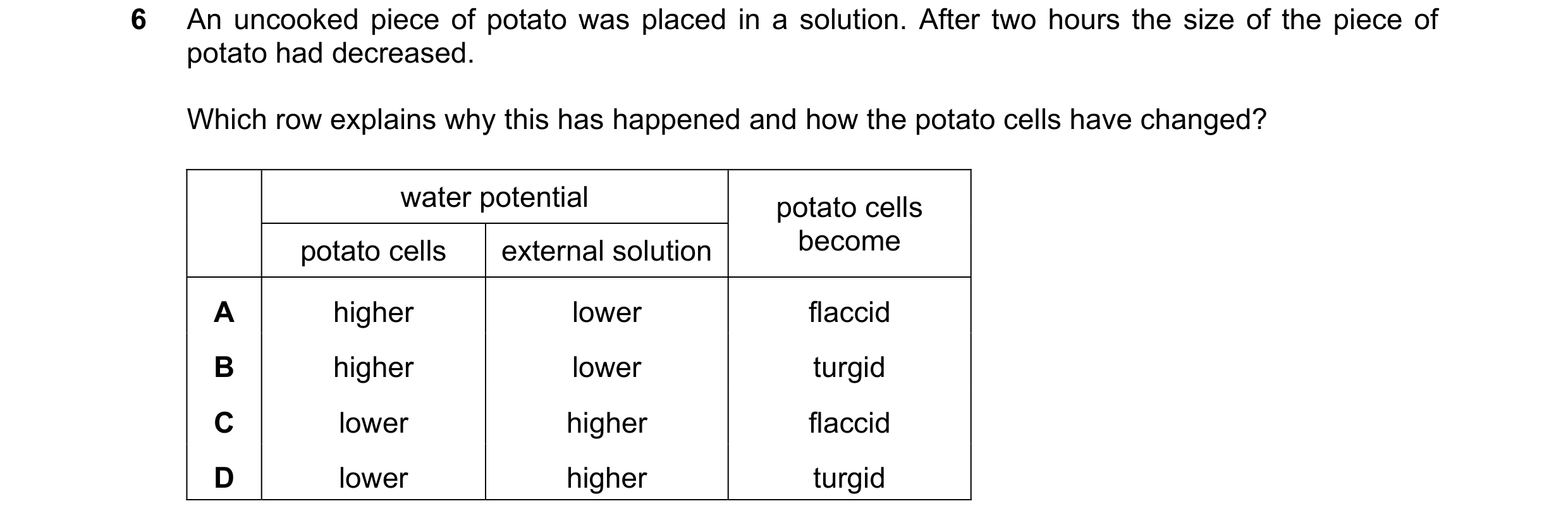 Question 11: An uncooked piece of potato was placed in a solution. After two hours the size of the piece of potato had decreased. Which row explains why…