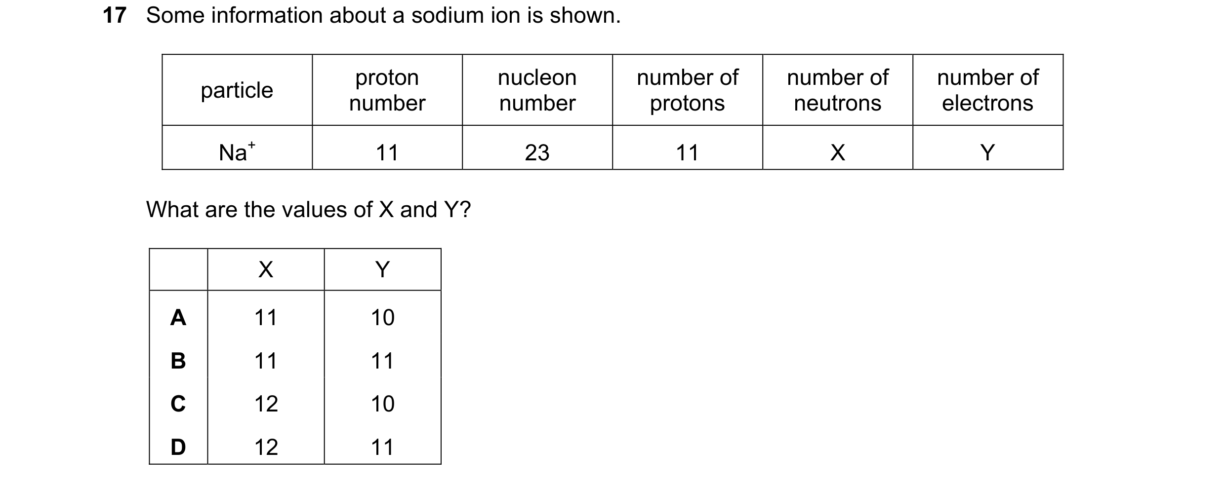 Question 10: Some information about a sodium ion is shown. proton nucleon number of number of number of particle number number protons neutrons electron…