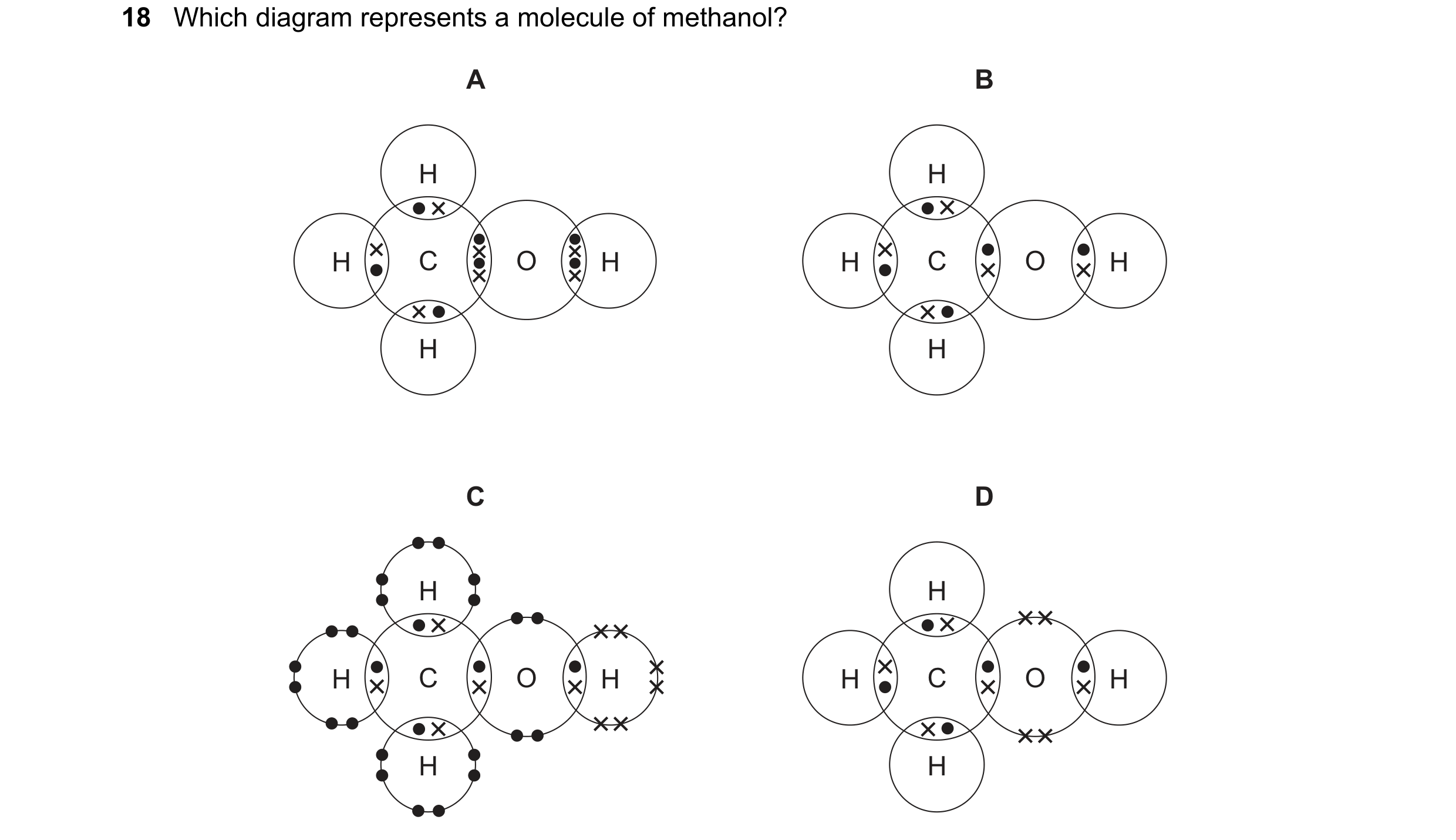 Question 6: Which diagram represents a molecule of methanol? A B H H H C O H H C O H H H C D H H H C O H H C O H H H