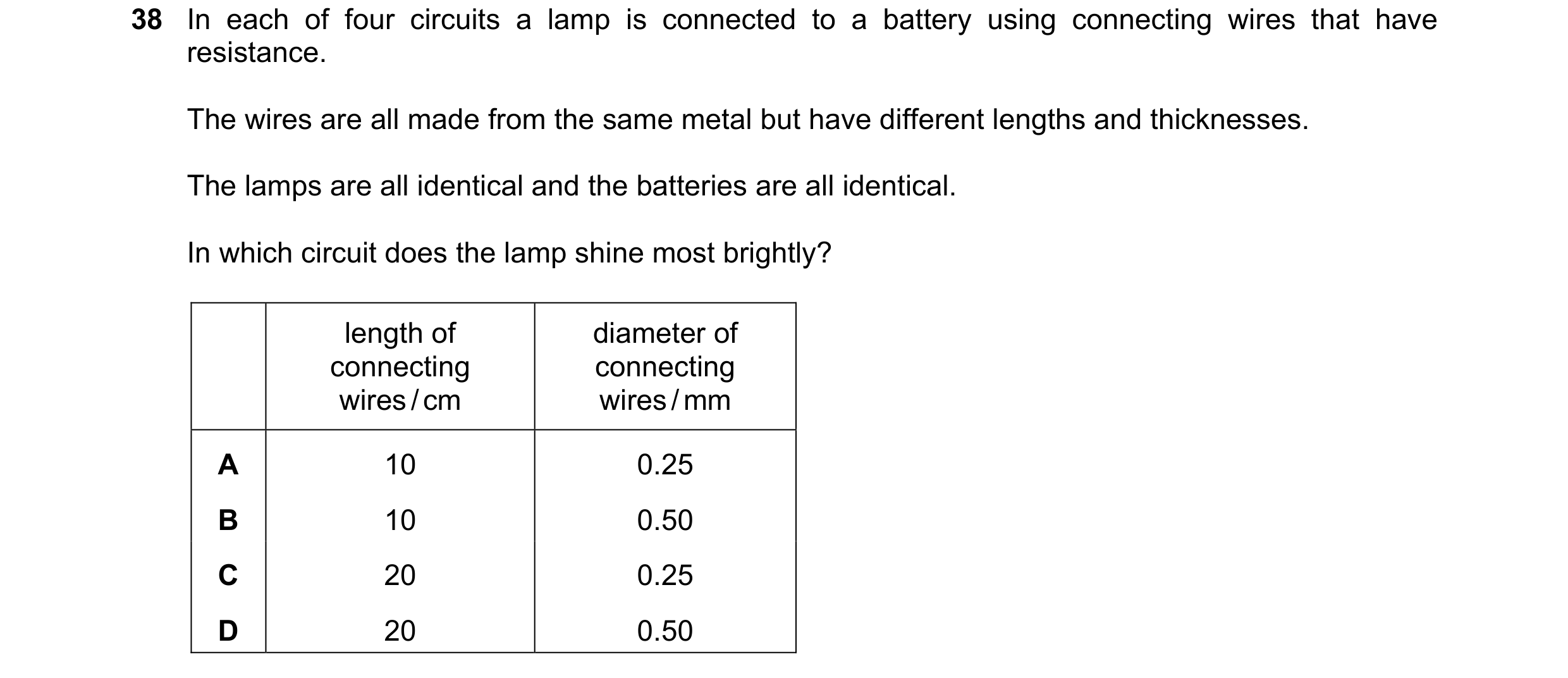 Question 31: In each of four circuits a lamp is connected to a battery using connecting wires that have resistance. The wires are all made from the same…