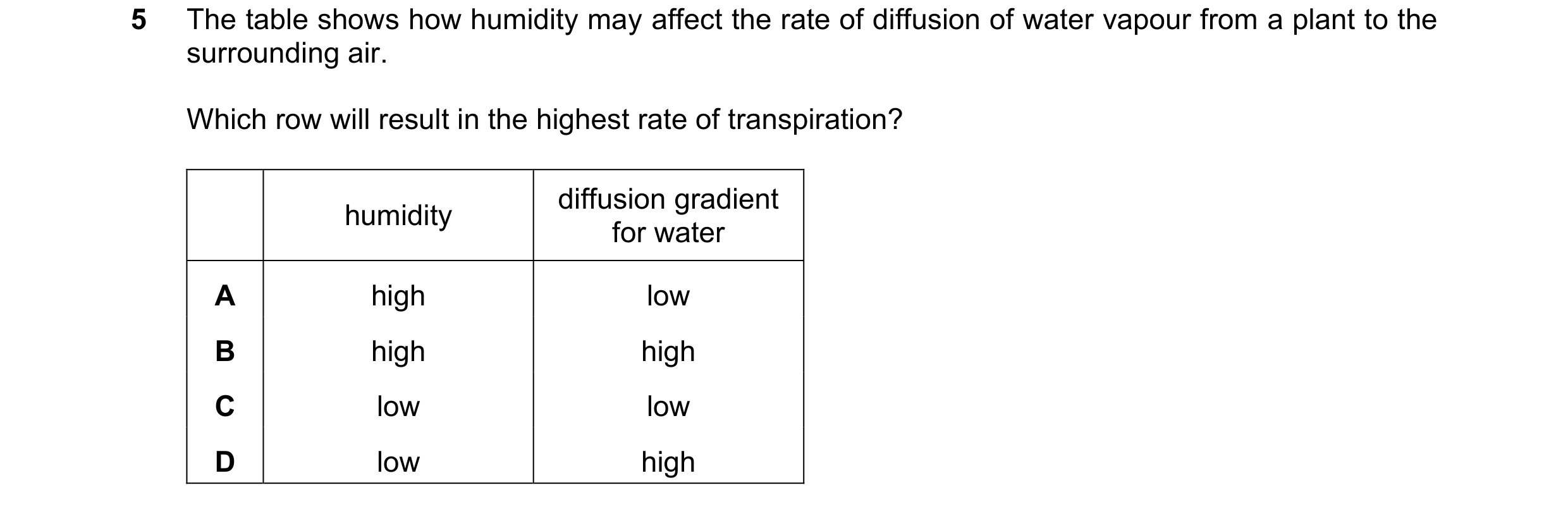 Question 7: The table shows how humidity may affect the rate of diffusion of water vapour from a plant to the surrounding air. Which row will result in…