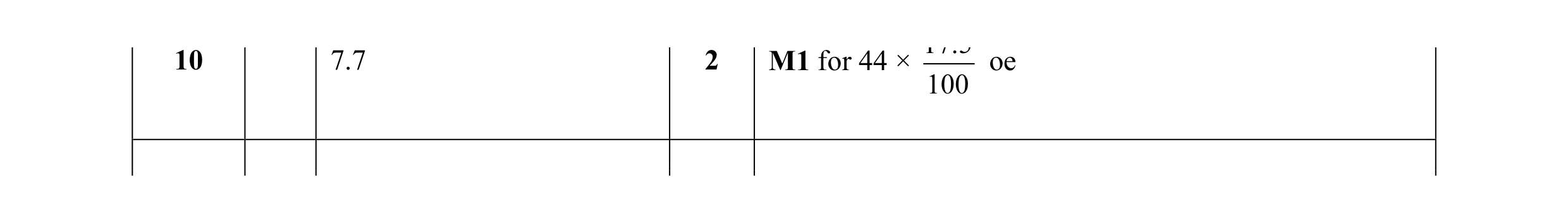 Mark scheme for question 37