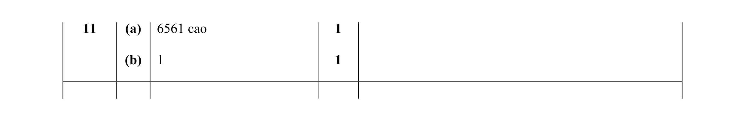 Mark scheme for question 21