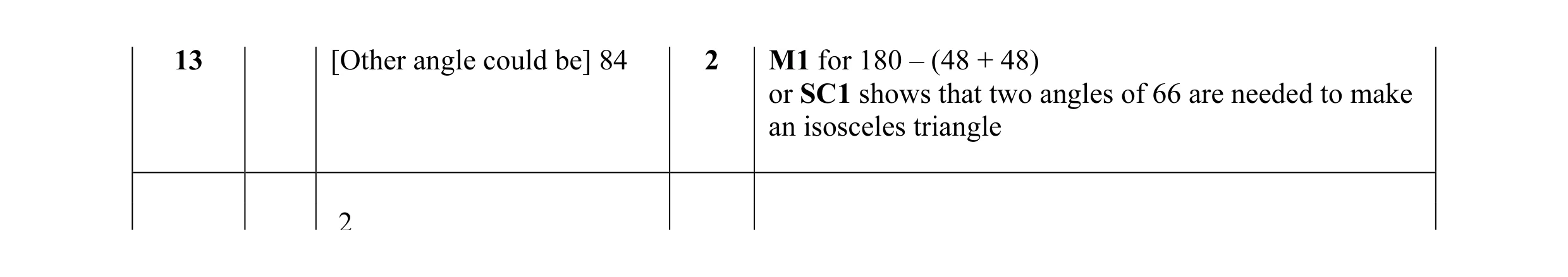Mark scheme for question 39