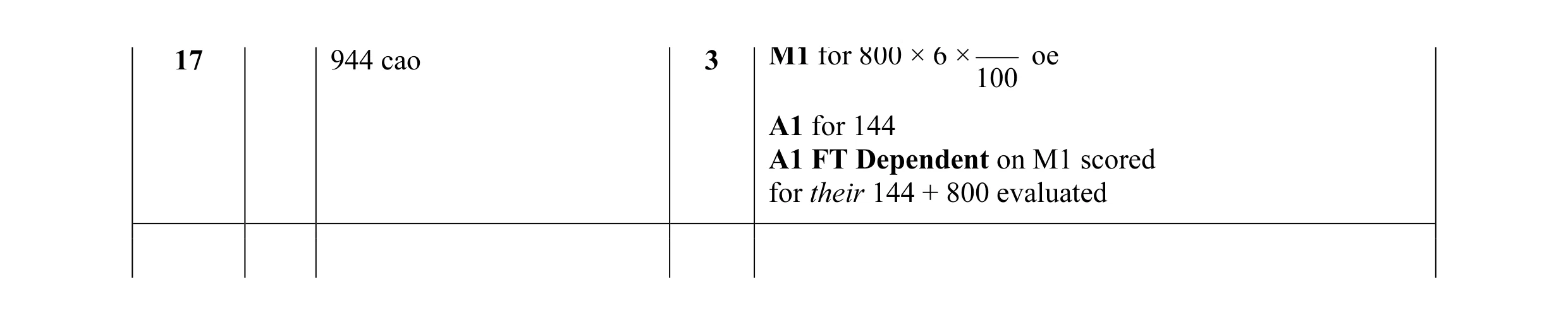 Mark scheme for question 9