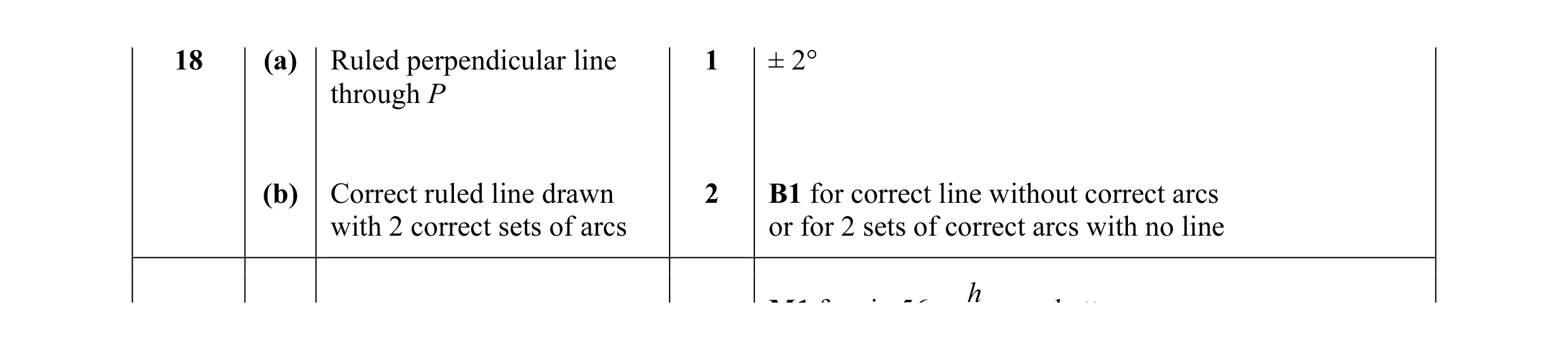Mark scheme for question 9