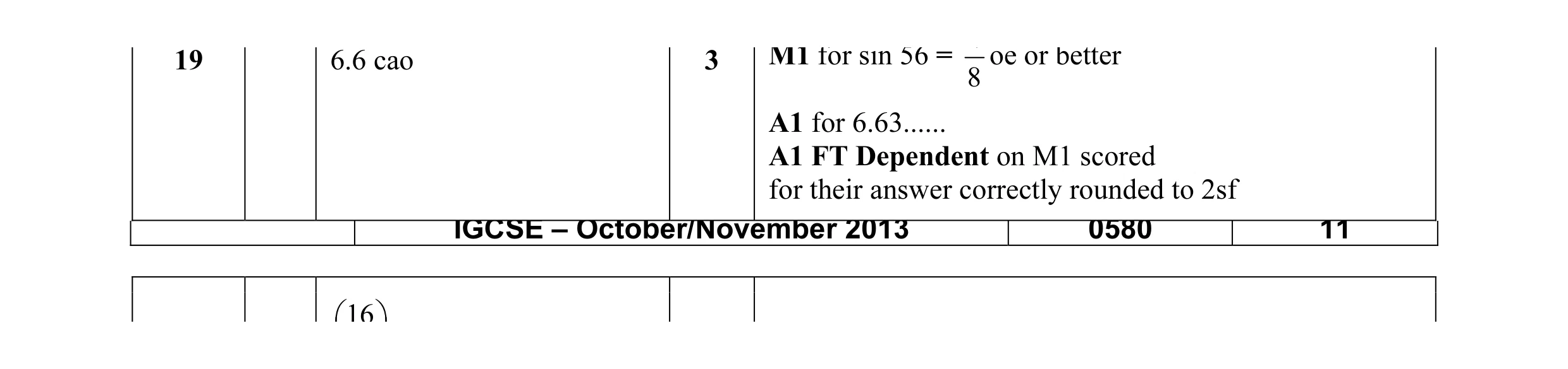 Mark scheme for question 16