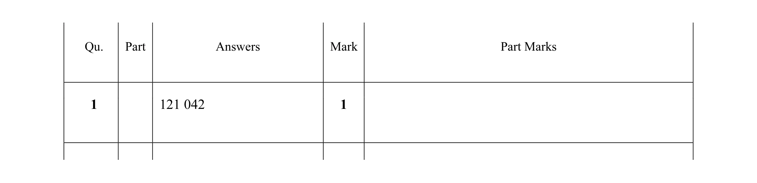 Mark scheme for question 35