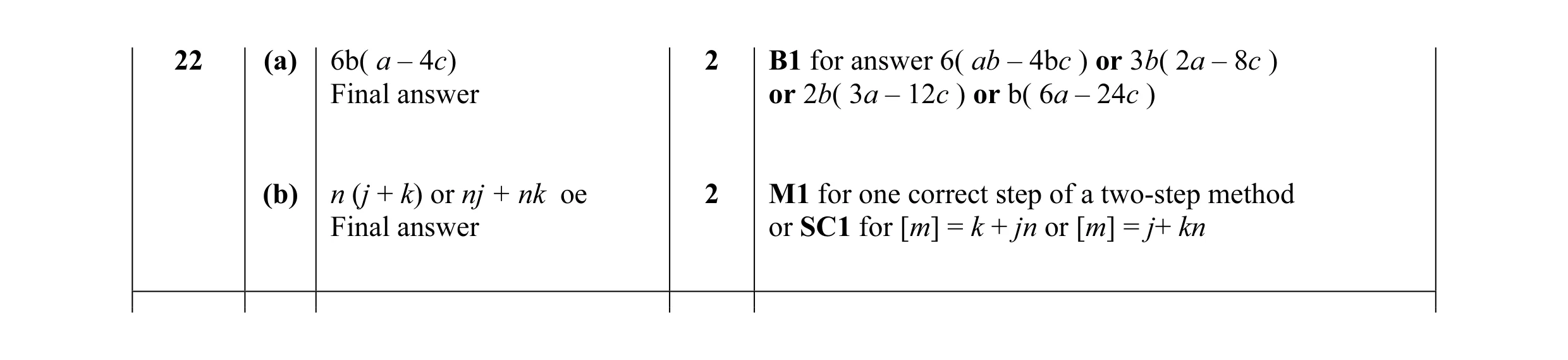 Mark scheme for question 37