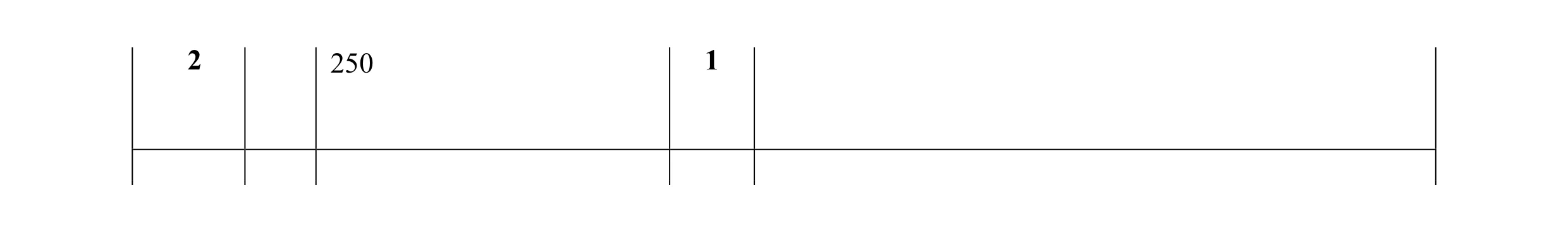 Mark scheme for question 8