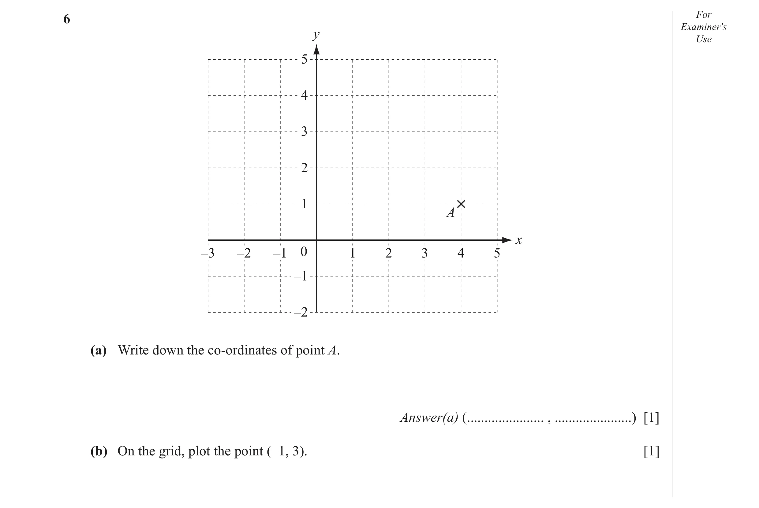 Question 12: For Examiner′s y Use 5 4 3 2 1 A x –3 –2 –1 0 1 2 3 4 5 –1 –2 (a) Write down the co-ordinates of point A. Answer(a) (......................…