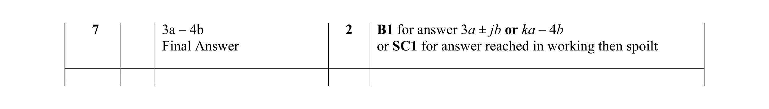 Mark scheme for question 45