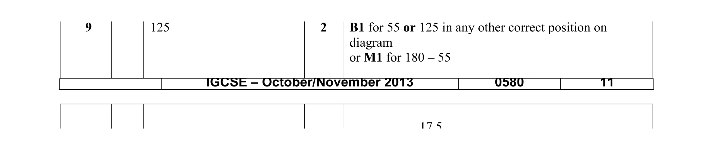 Mark scheme for question 38