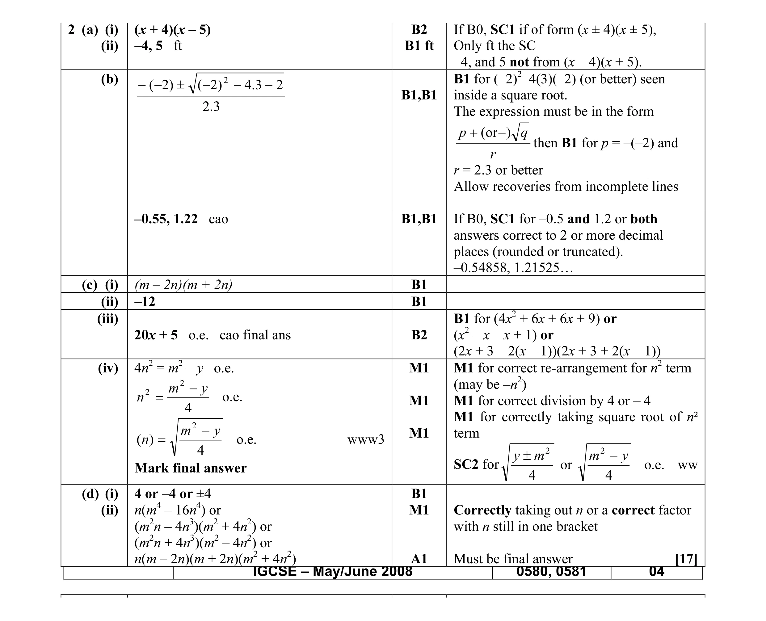 Mark scheme for question 3