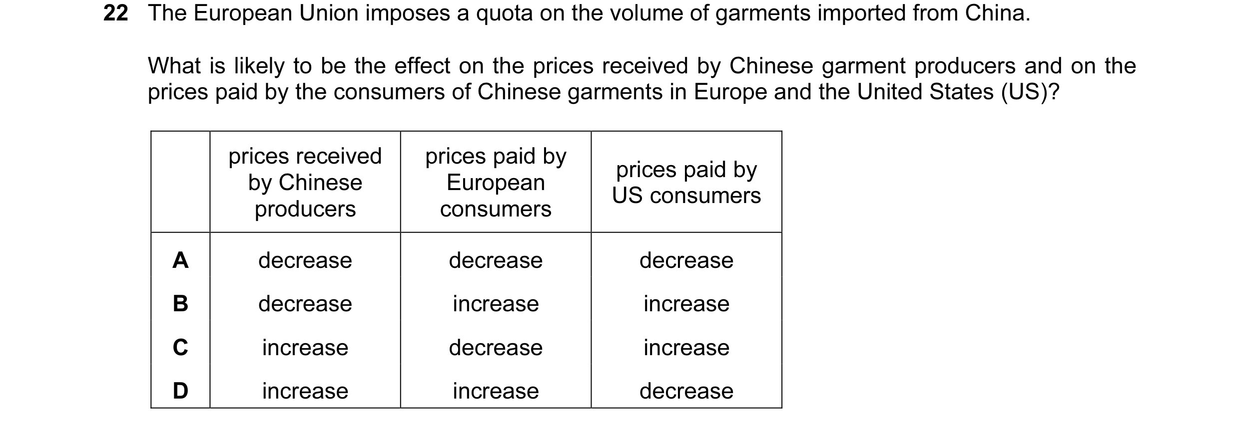 Question 59: The European Union imposes a quota on the volume of garments imported from China. What is likely to be the effect on the prices received by…