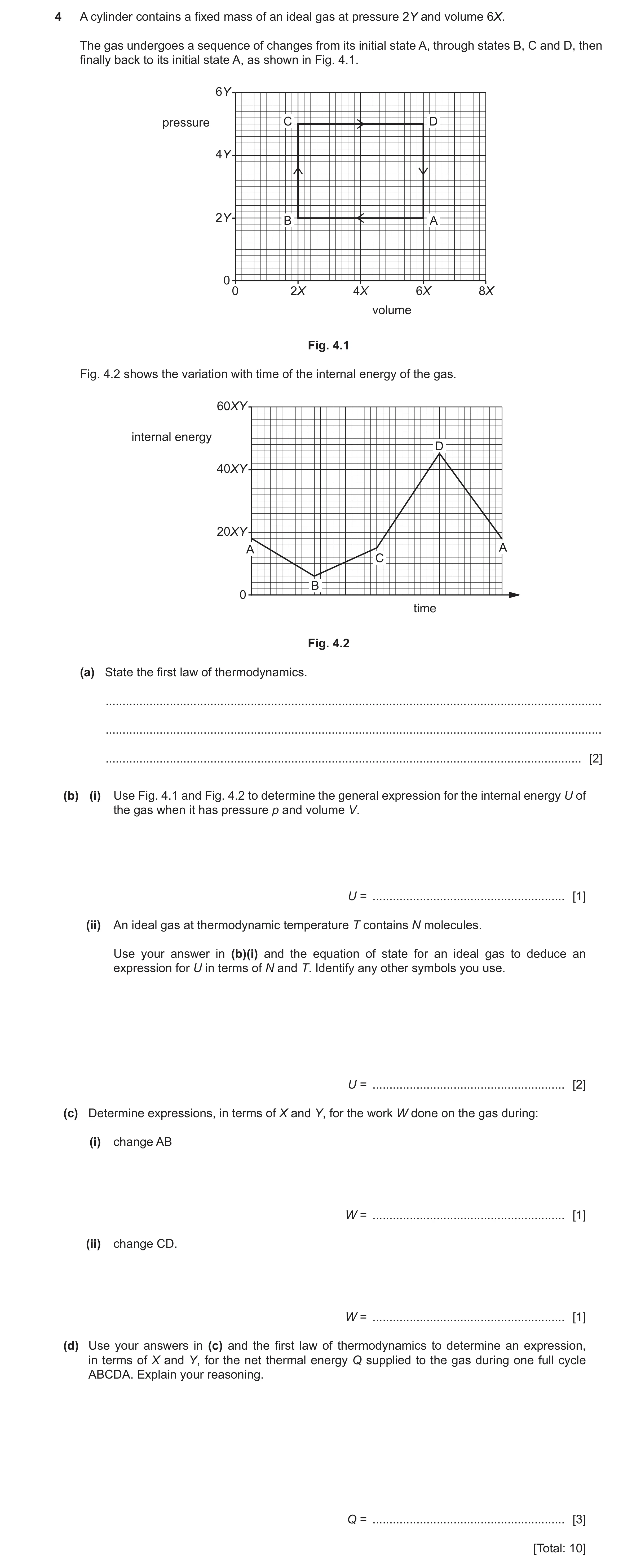 Question 28: A cylinder contains a fixed mass of an ideal gas at pressure 2Y and volume 6X. The gas undergoes a sequence of changes from its initial sta…