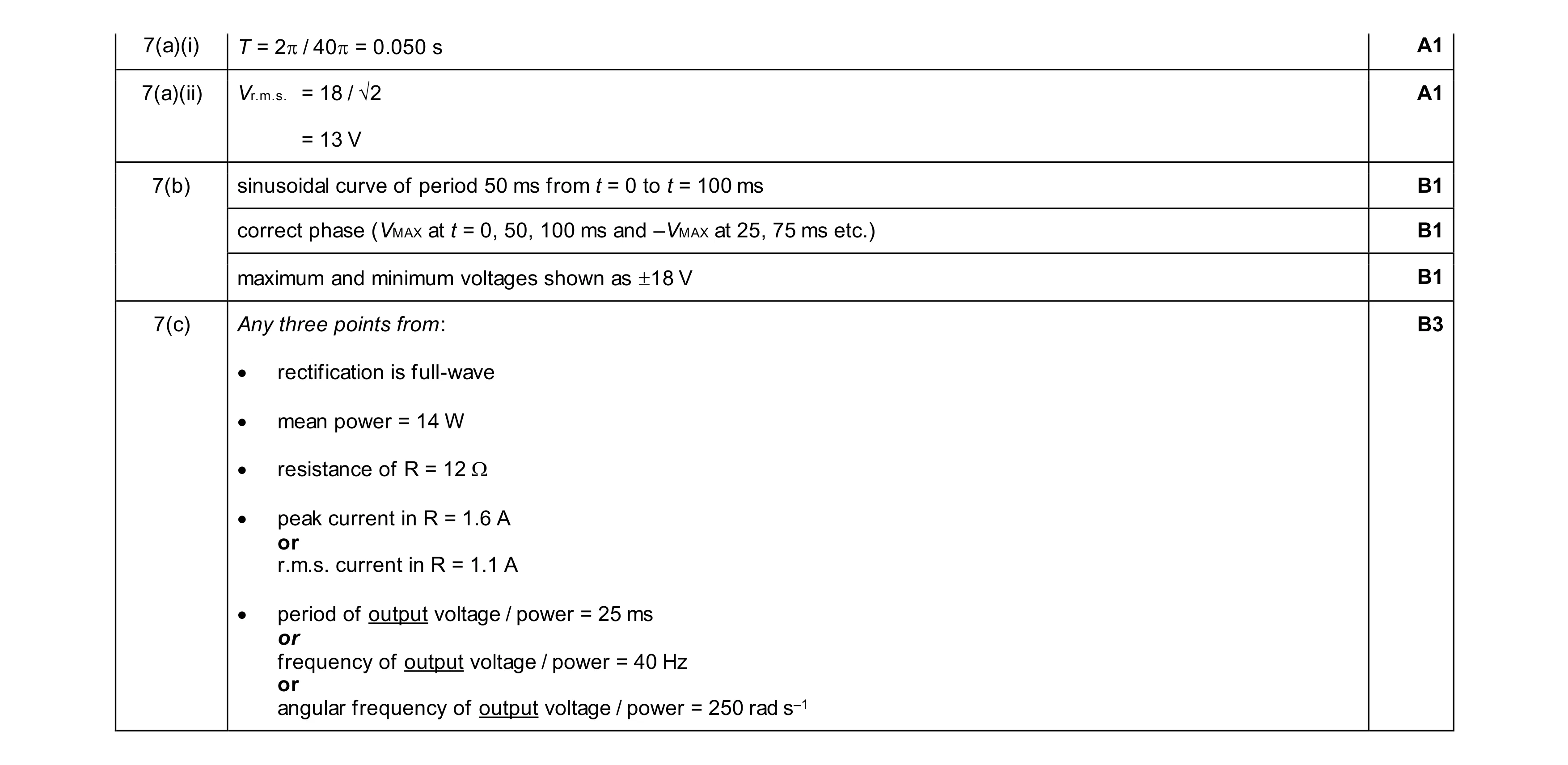 Mark scheme for question 26