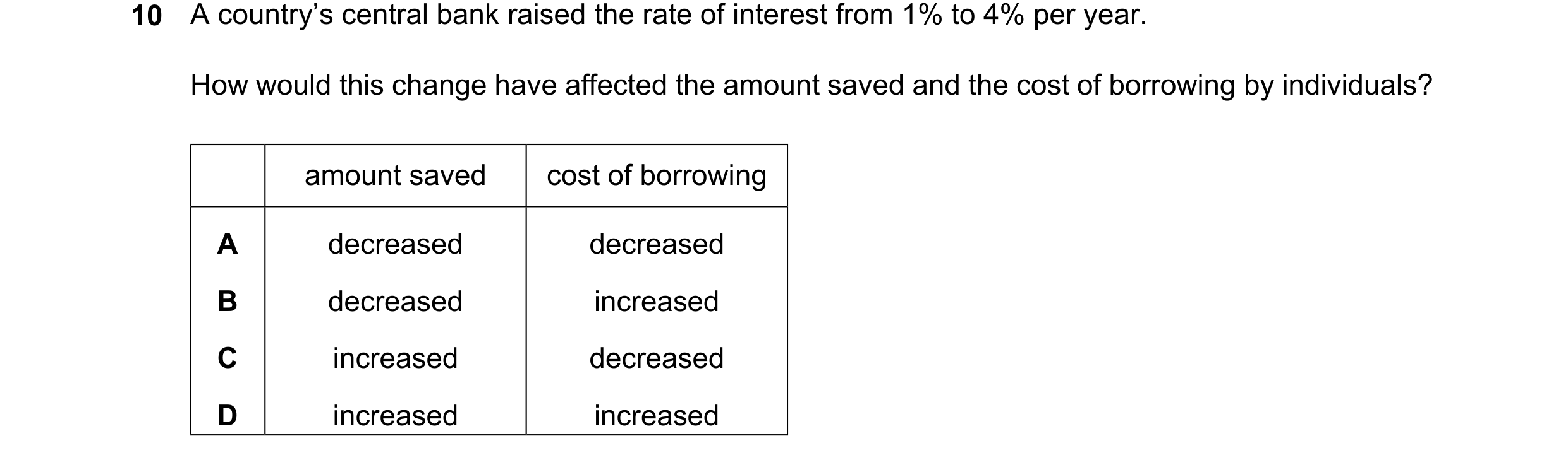 Question 109: A country’s central bank raised the rate of interest from 1% to 4% per year. How would this change have affected the amount saved and the c…