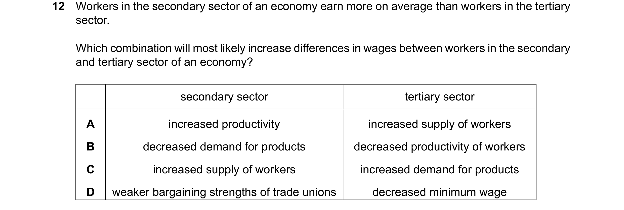 Question 166: Workers in the secondary sector of an economy earn more on average than workers in the tertiary sector. Which combination will most likely …