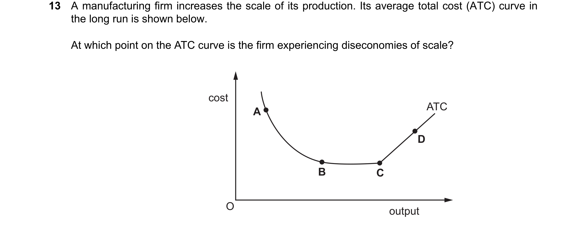 Question 258: A manufacturing firm increases the scale of its production. Its average total cost (ATC) curve in the long run is shown below. At which poi…