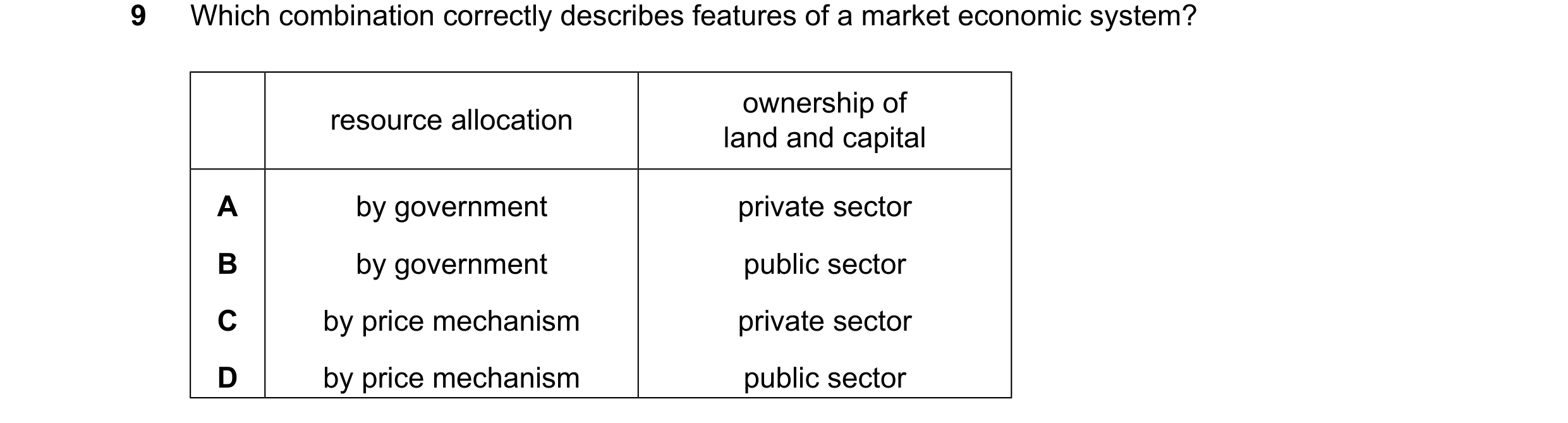 Question 52: Which combination correctly describes features of a market economic system? ownership of resource allocation land and capital A by governme…