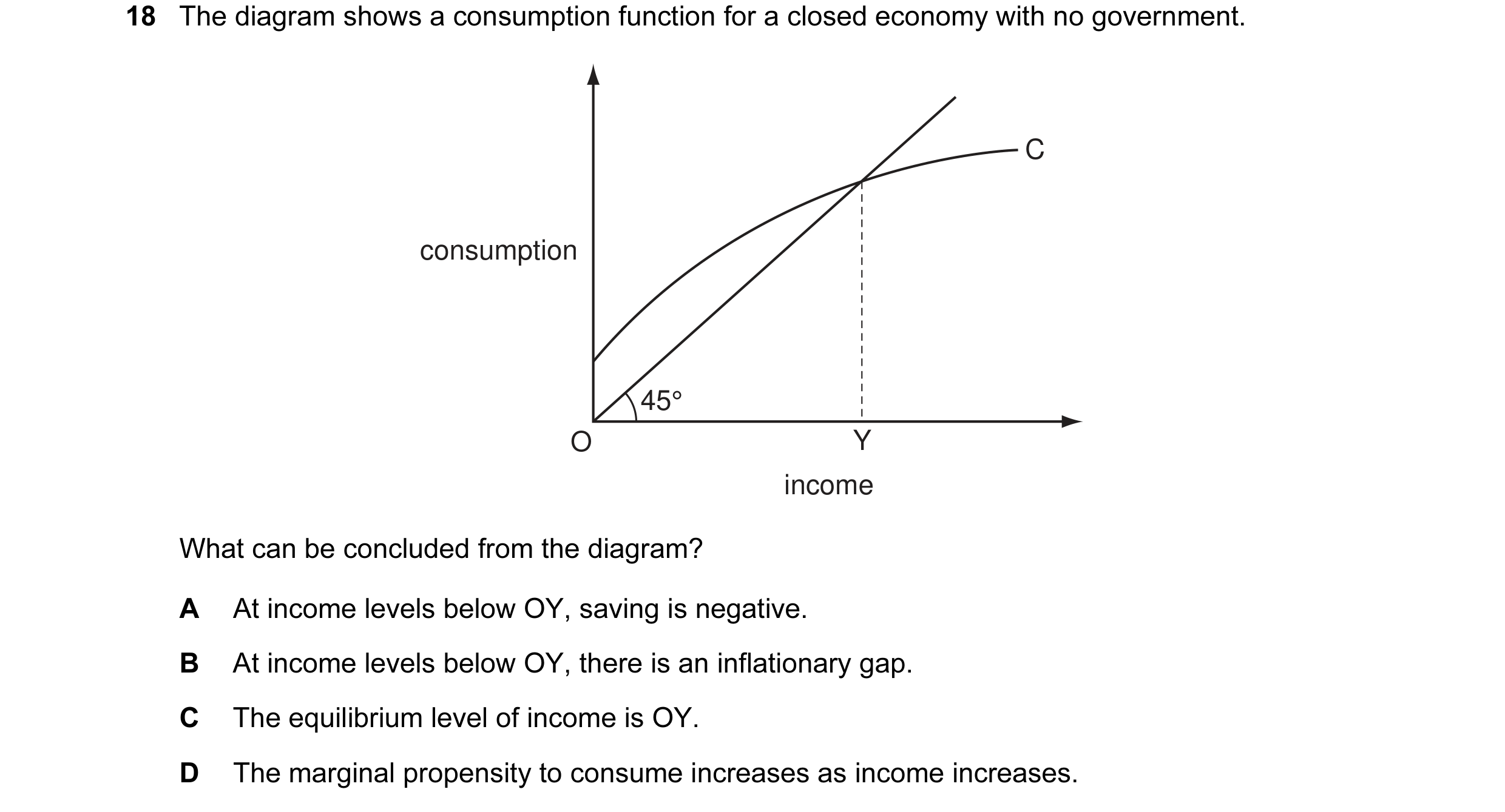 Question 9: The diagram shows a consumption function for a closed economy with no government. C consumption 45° O Y income What can be concluded from t…