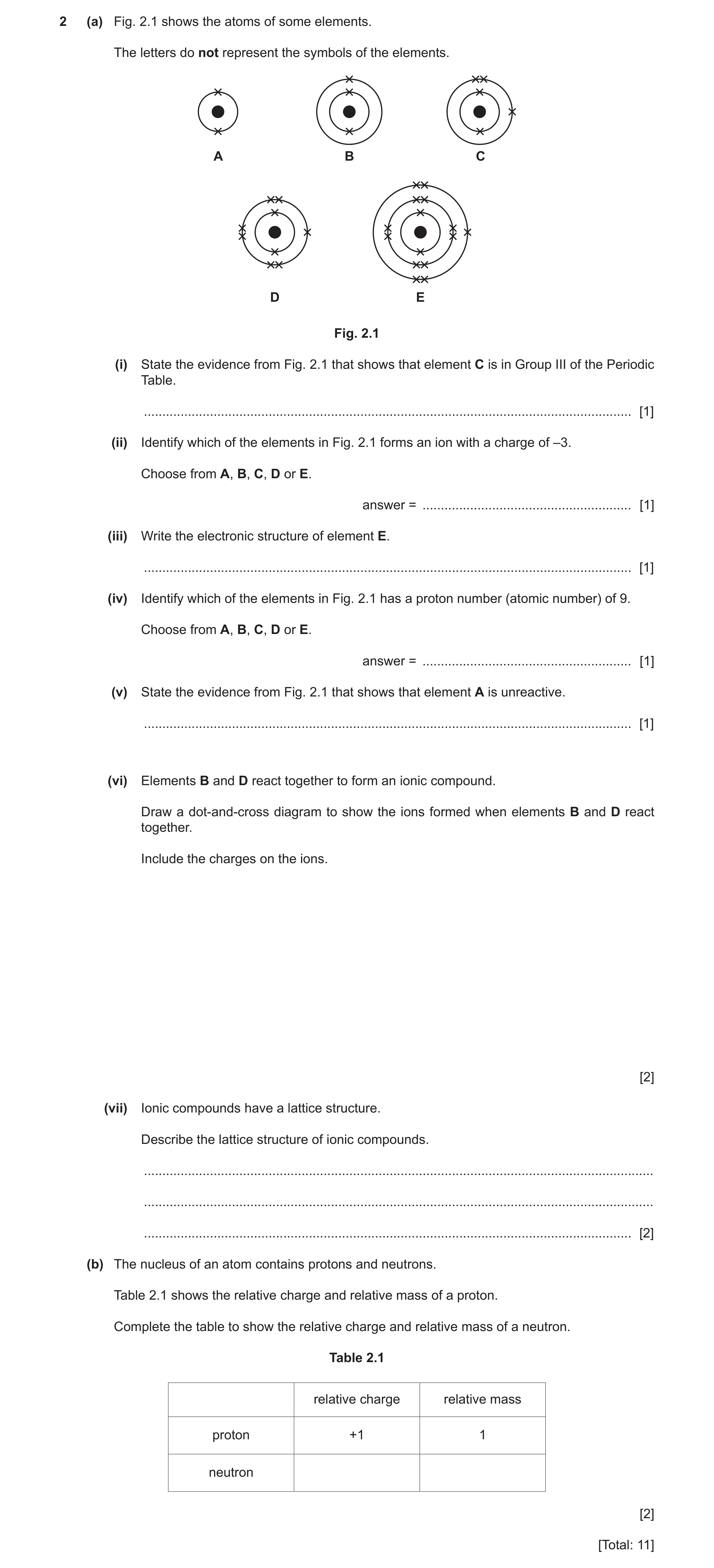 Question 17: (a) Fig. 2.1 shows the atoms of some elements. The letters do not represent the symbols of the elements. A B C D E Fig. 2.1 (i) State the e…