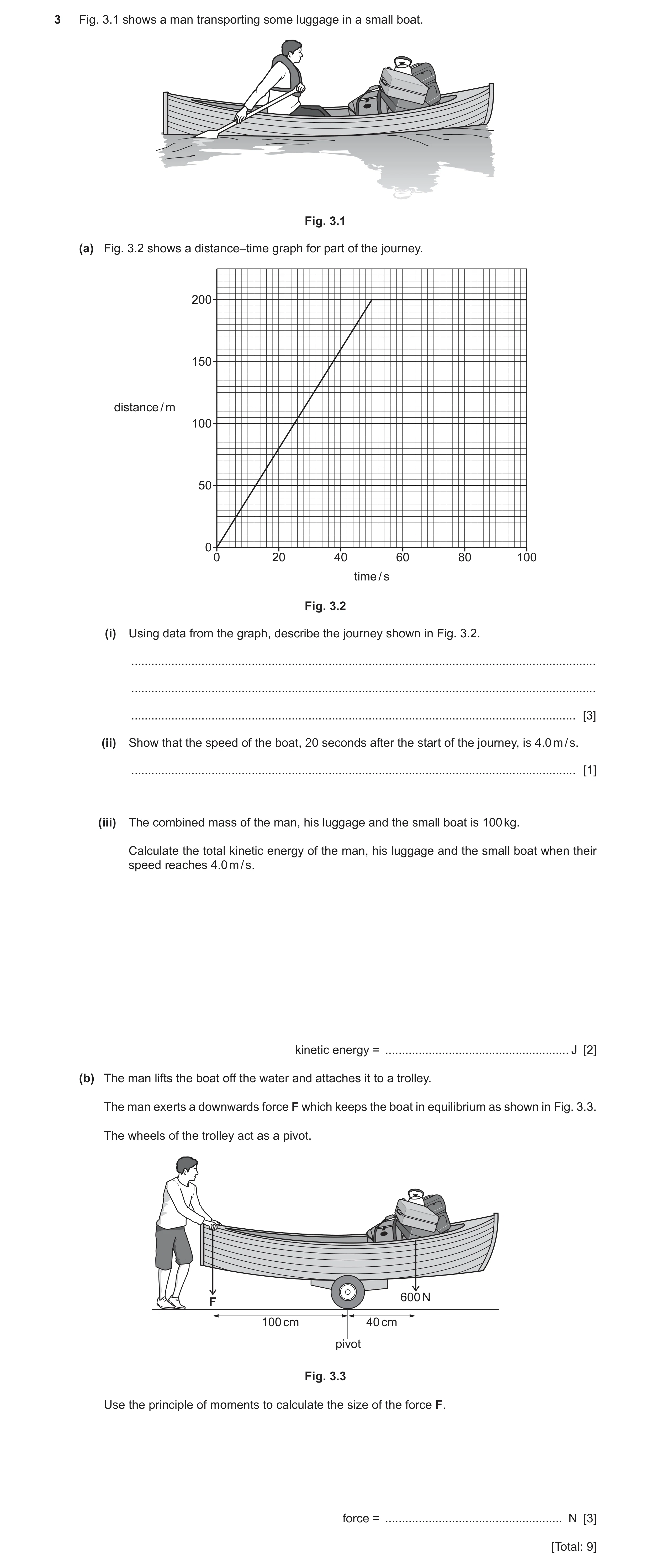 Question 28: Fig. 3.1 shows a man transporting some luggage in a small boat. Fig. 3.1 (a) Fig. 3.2 shows a distance–time graph for part of the journey. …