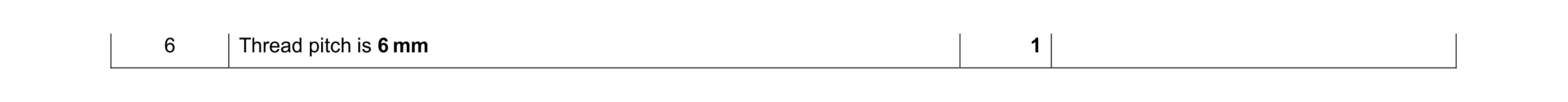 Mark scheme for question 23