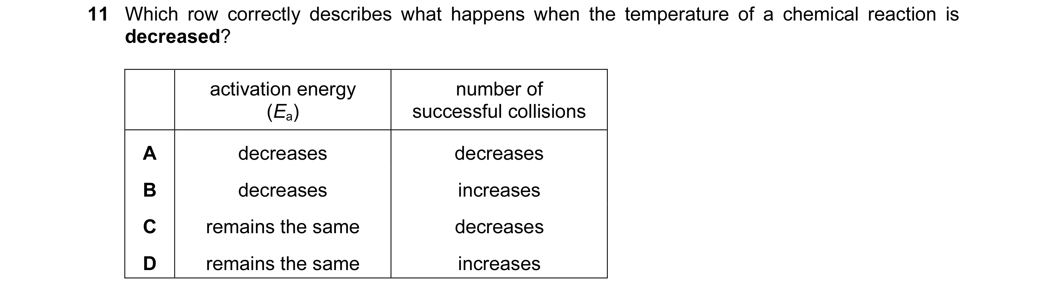 Question 68: Which row correctly describes what happens when the temperature of a chemical reaction is decreased? activation energy number of (Ea) succe…