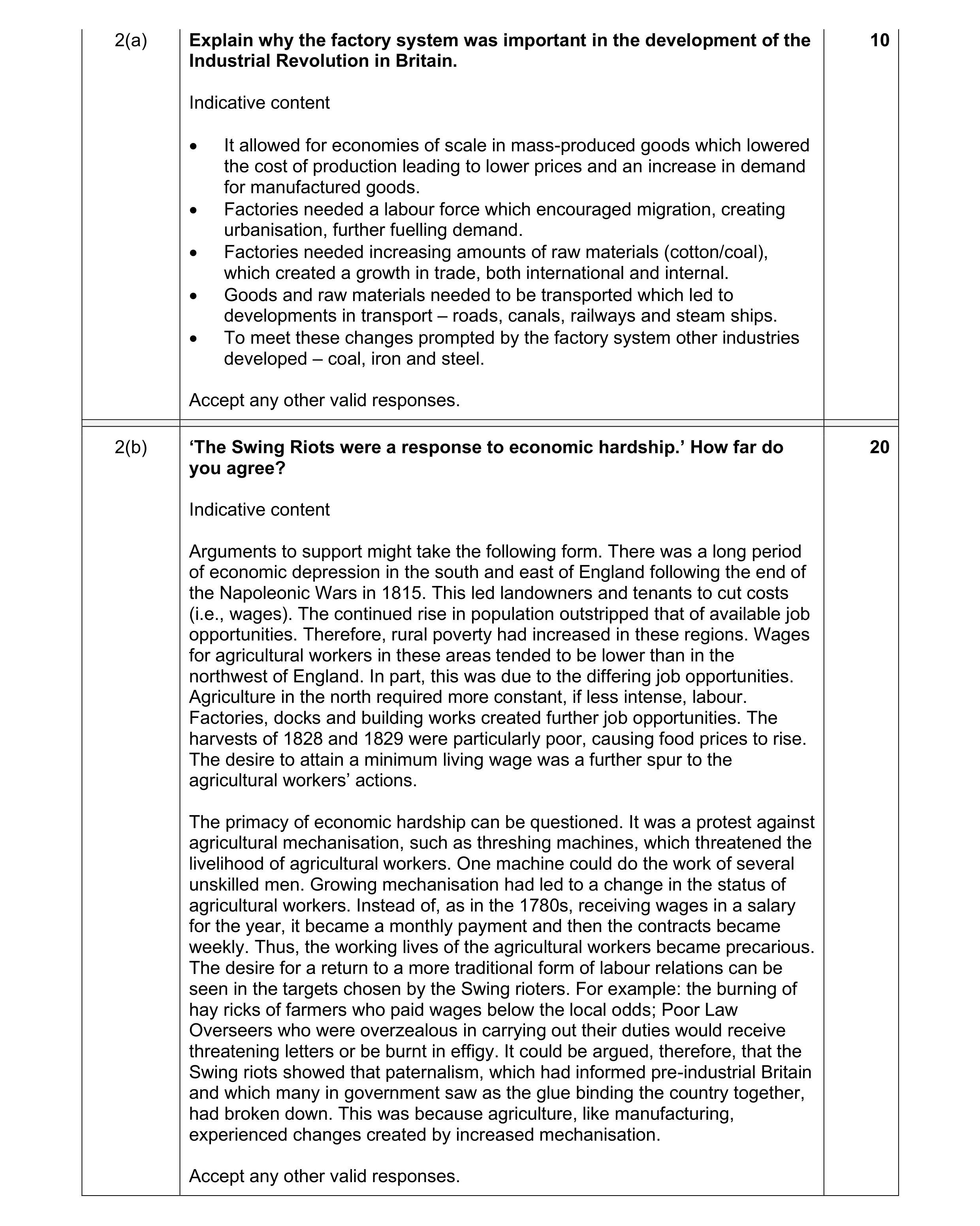 Mark scheme for question 34