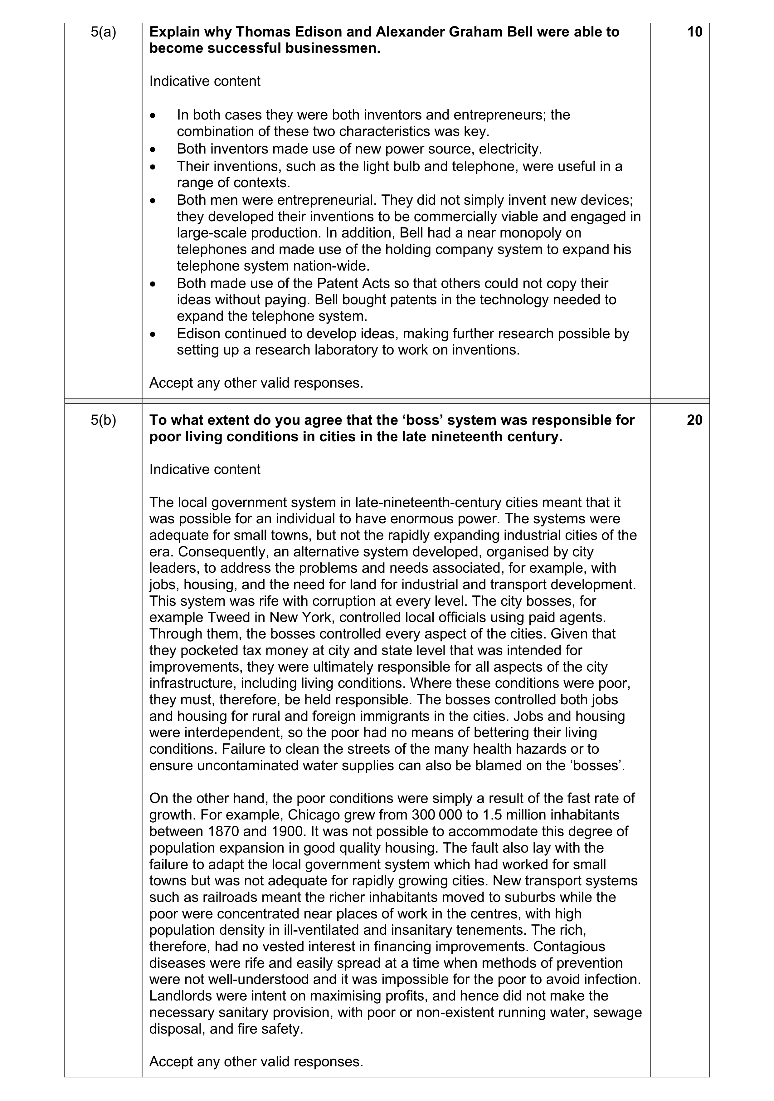 Mark scheme for question 35