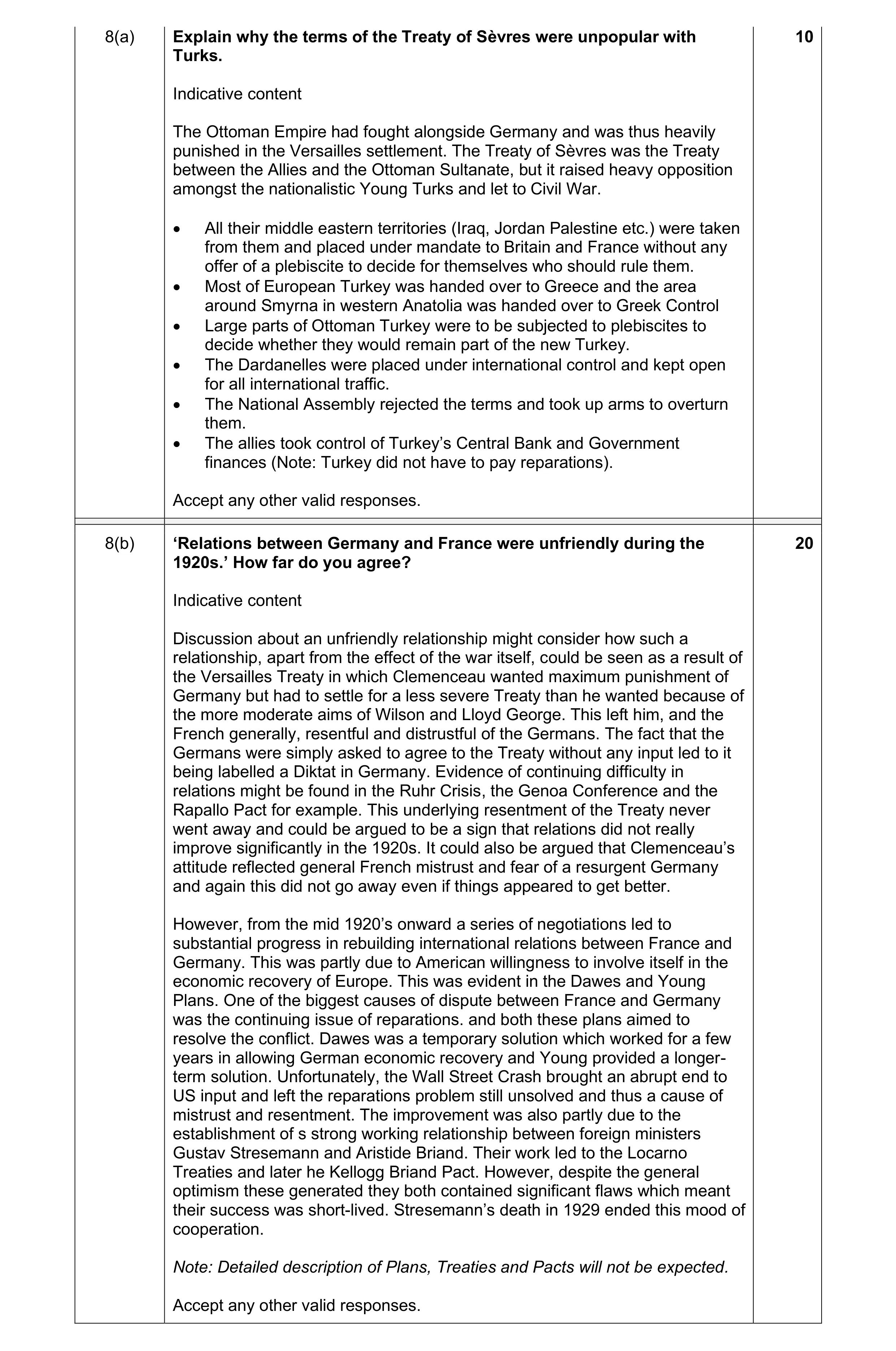 Mark scheme for question 12