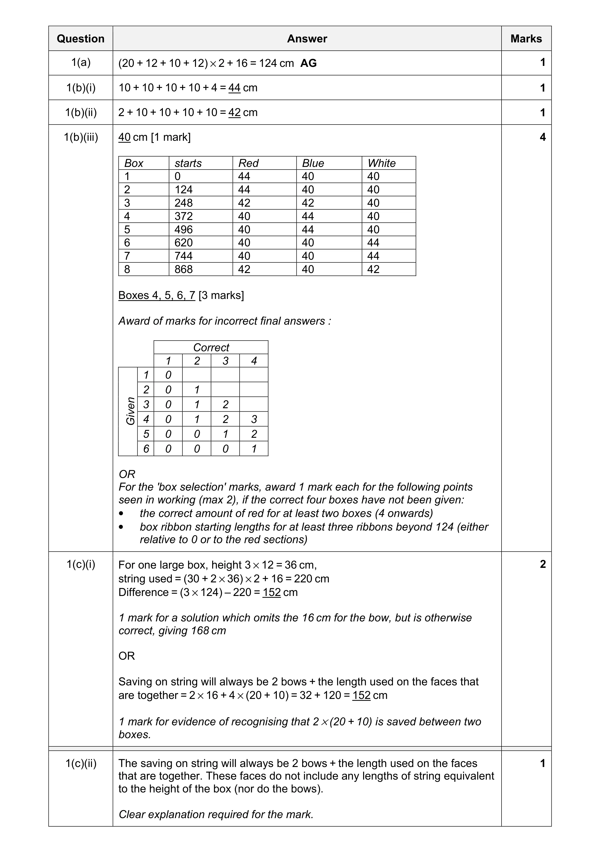 Mark scheme for question 34