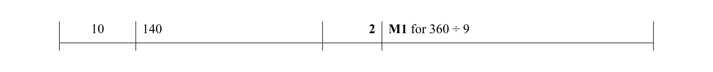 Mark scheme for question 99