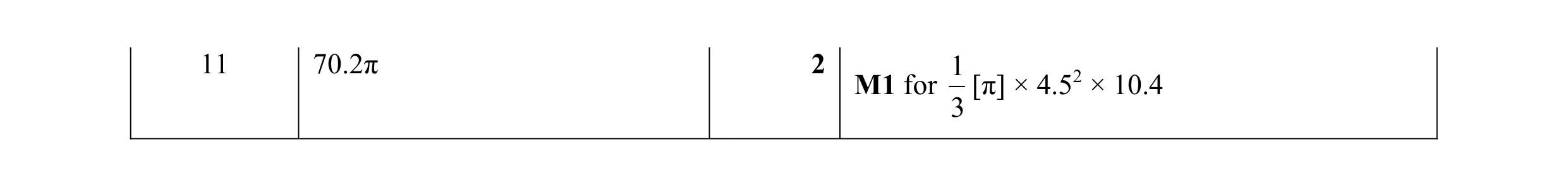 Mark scheme for question 40