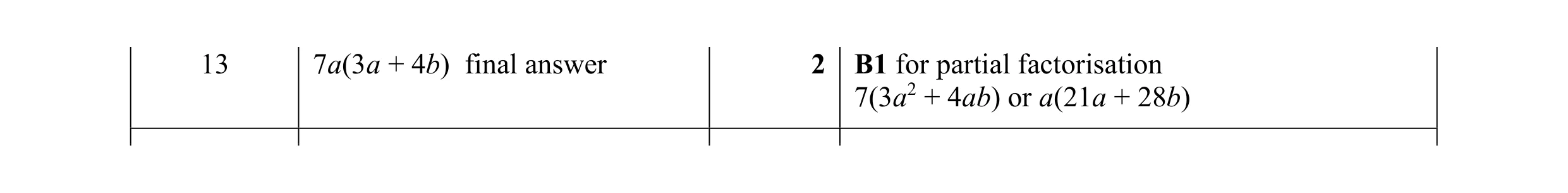 Mark scheme for question 104