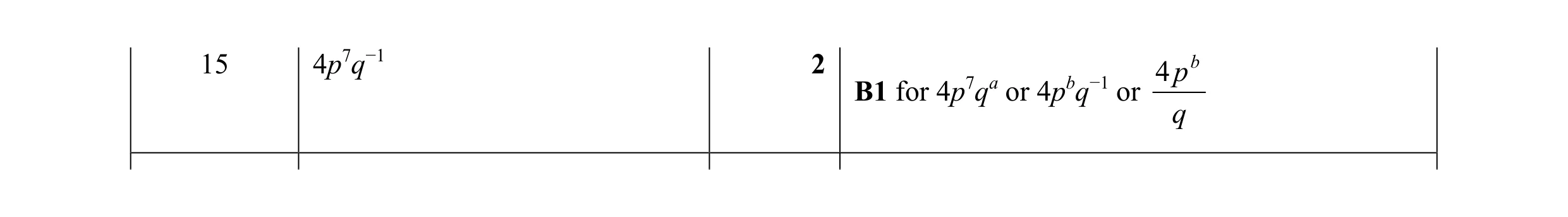 Mark scheme for question 39