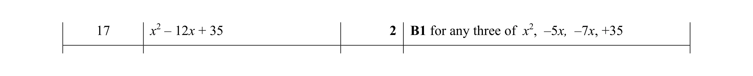 Mark scheme for question 105
