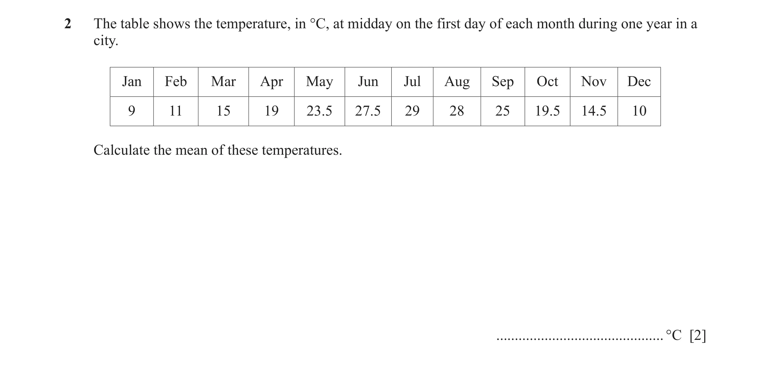 Question 42: The table shows the temperature, in °C, at midday on the first day of each month during one year in a city. Jan Feb Mar Apr May Jun Jul Aug…