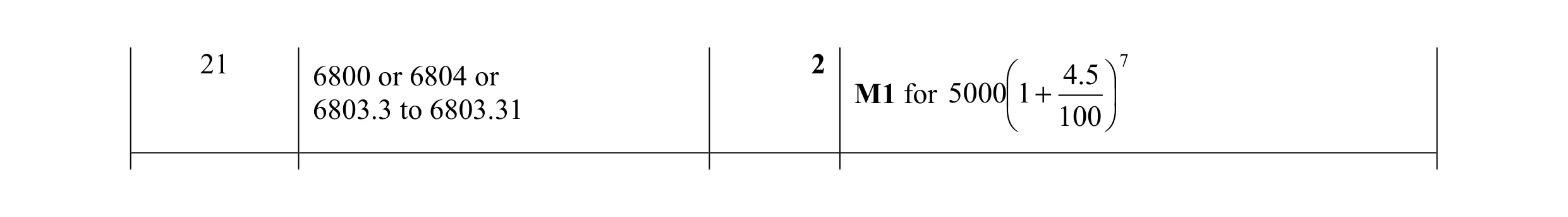 Mark scheme for question 69