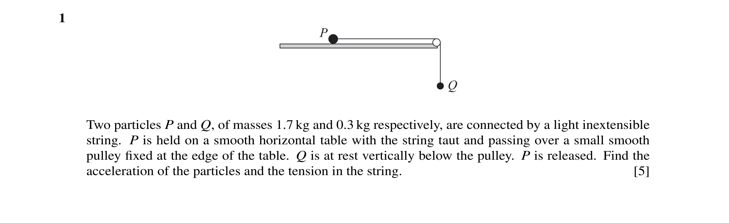 Question 1: Two particles P and Q, of masses 1.7 kg and 0.3 kg respectively, are connected by a light inextensible string. P is held on a smooth horizo…