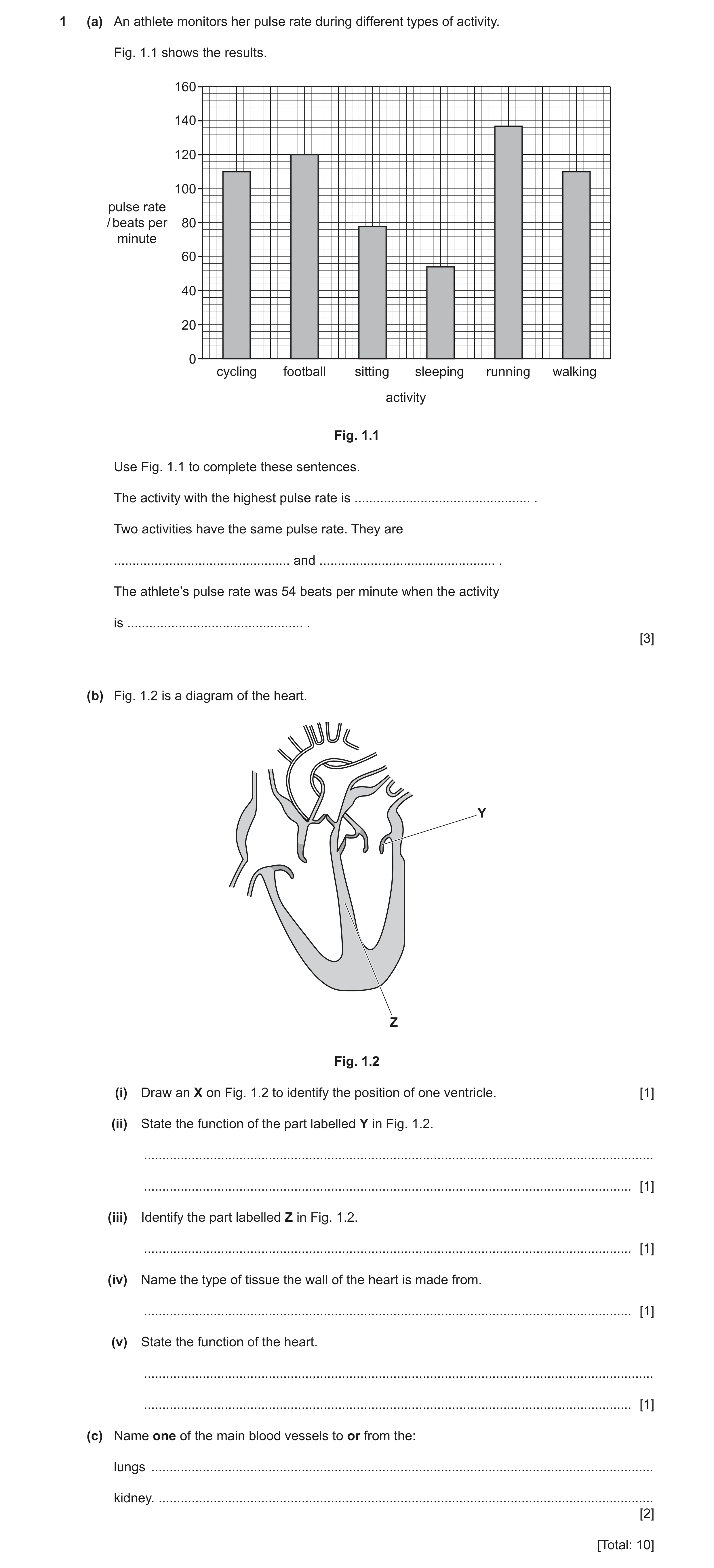 Question 6: (a) An athlete monitors her pulse rate during different types of activity. Fig. 1.1 shows the results. 160 140 120 100 pulse rate / beats p…