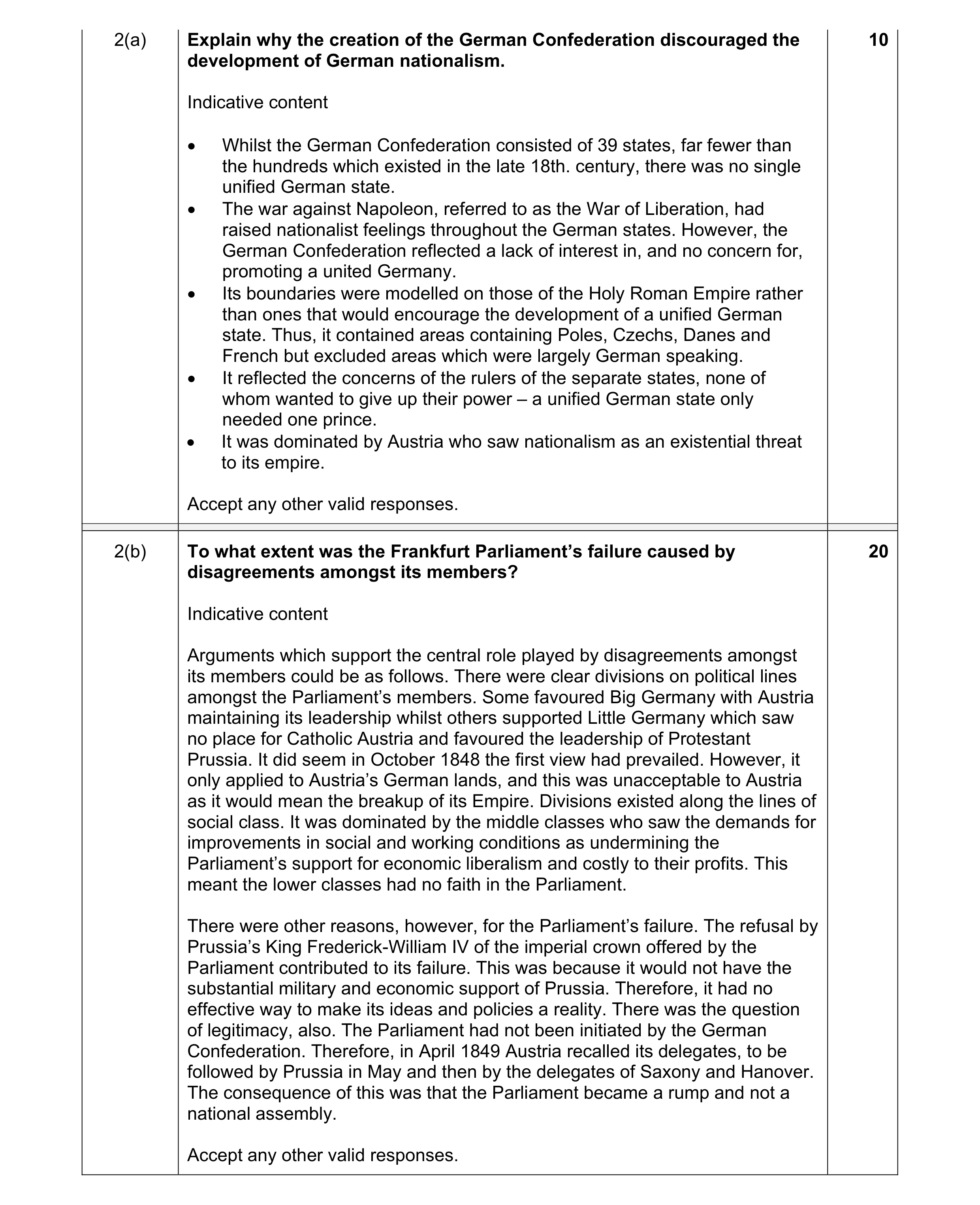 Mark scheme for question 5