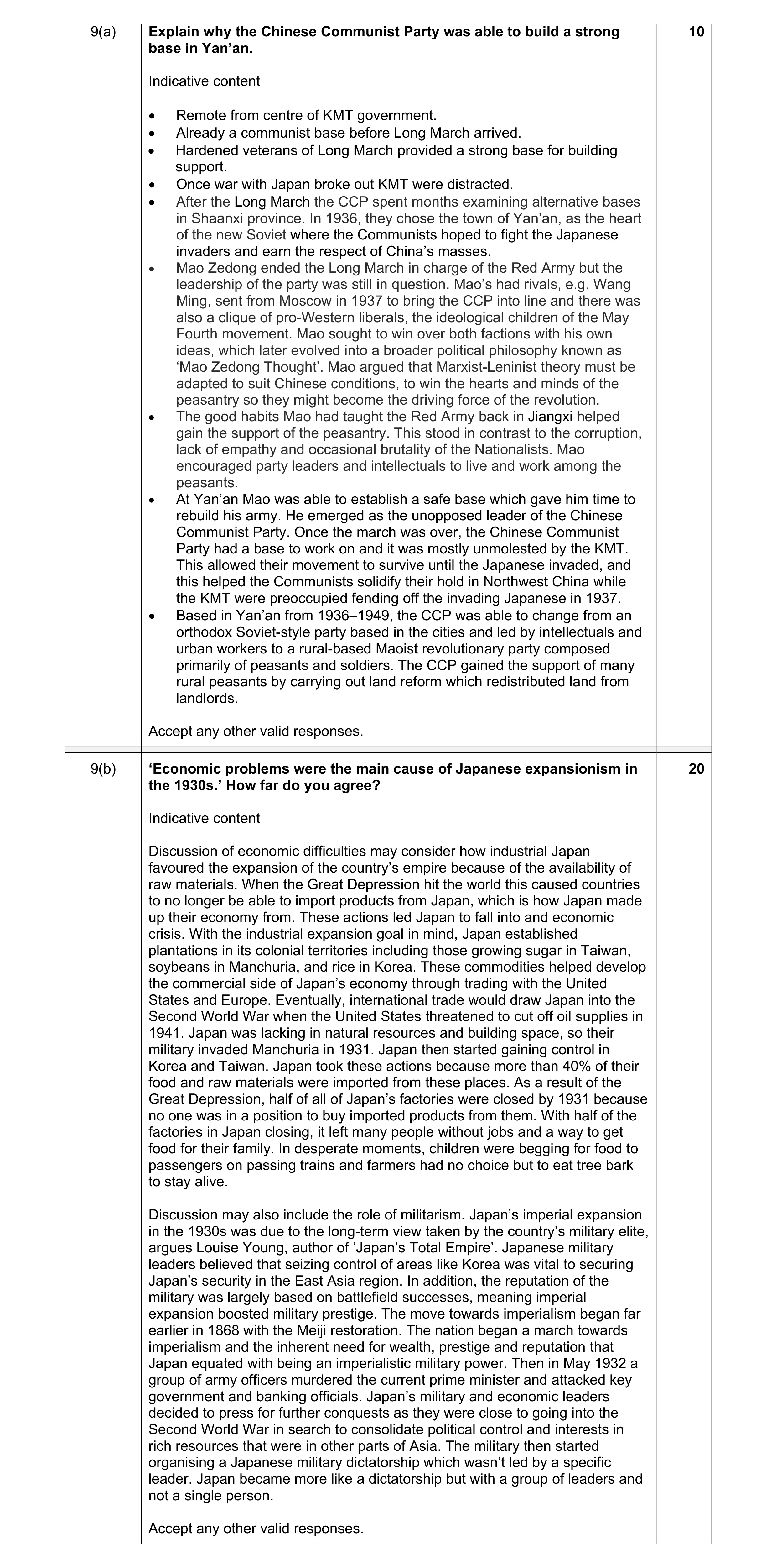 Mark scheme for question 14